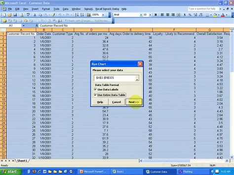 Run Chart Six Sigma - Example and Explanation