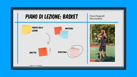 Piano Lezione Ed Fisica By Elena Scafetta On Prezi