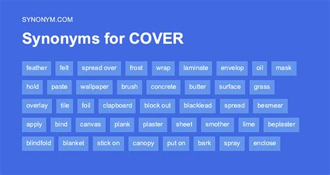 Another word for COVER > Synonyms & Antonyms