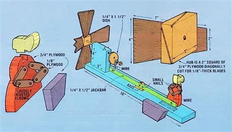 Building A Wooden Whirligig Creative Home Idea