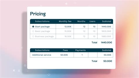 How To Write A Pricing Proposal Oneflow