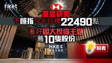 【大行報告】滙豐研究予恒指今年目標22490點 看好四大投資主題、薦10隻股份（附表）