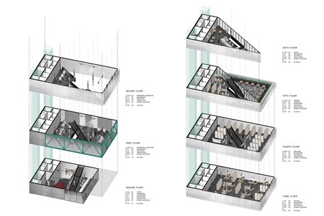 Documentation Center :: Behance