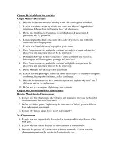 Chapter 16 Chromosomal Basis Of Inheritance