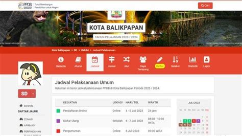 Ppdb Balikpapan Jenjang Sd Dan Smp Jalur Umum Dibuka Cek Syarat