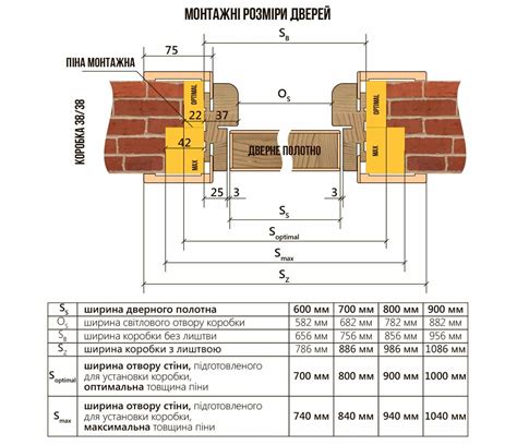 Купить Межкомнатная дверь Grand Lux 7 полустекло, полотно 2000х600 мм ...