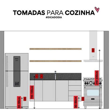 Pin De Rose Concei O Em Medidas Dos C Modos Medi Es De Cozinha