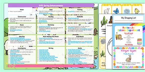 Eyfs Springtime Themed Lesson Plan And Enhancement Ideas Hot Sex Picture