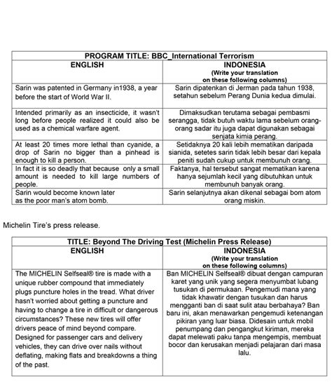 Translate Dokumen Subtitle Jurnal