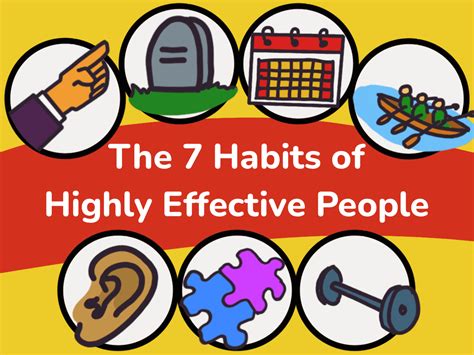 The Habits Of Highly Effective People Summary Best Lessons