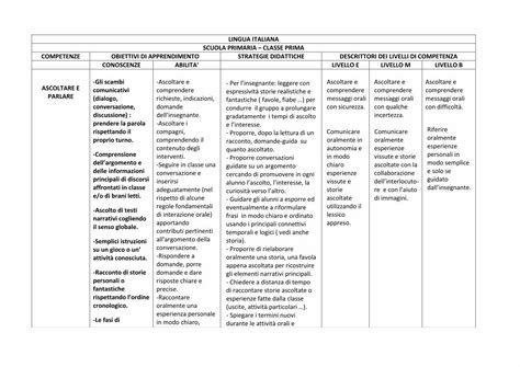 Pdf Lingua Italiana Scuola Primaria Classe Prima Completamento