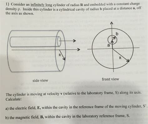 Solved 1 Consider An Infinitely Long Cylinder Of Radius R Chegg