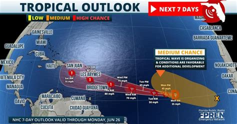 tropical storm bret continues   path   caribbean wusf