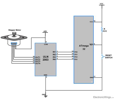 Stepper Motor Interfacing With AVR ATmega32 AVR ATmega Controll