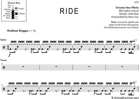 Ride Twenty One Pilots Drum Sheet Music