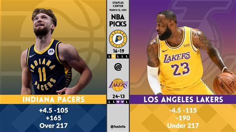 NBA Picks Indiana Pacers Vs Los Angeles Lakers March 12 2021 YouTube