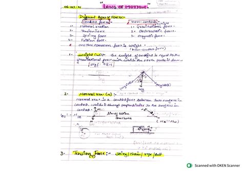 SOLUTION: Physics wallah detailed physics laws of motion and circular ...