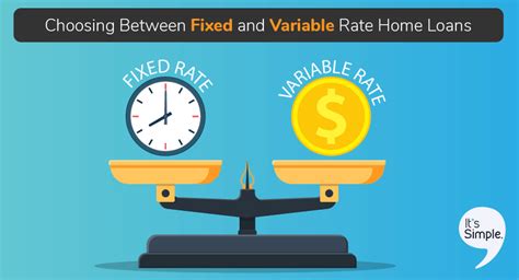 Choosing Between Fixed And Variable Rate Home Loans Its Simple