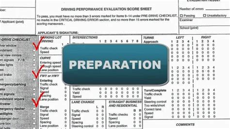 Driving Test Sheet Explained