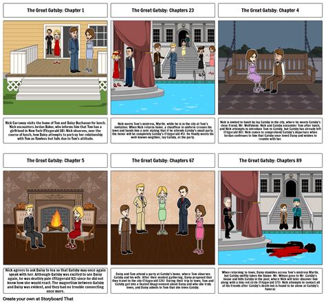 The Great Gatsby Chapter 1 The Great Gatsby Chapte