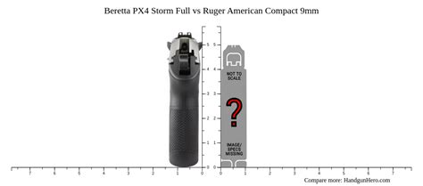 Beretta Px Storm Full Vs Ruger American Compact Mm Size Comparison