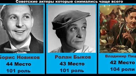 Советские актеры которые снимались чаще всего в кино - YouTube