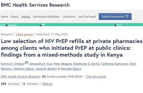 Low Selection Of Hiv Prep Refills At Private Pharmacies Among Clients