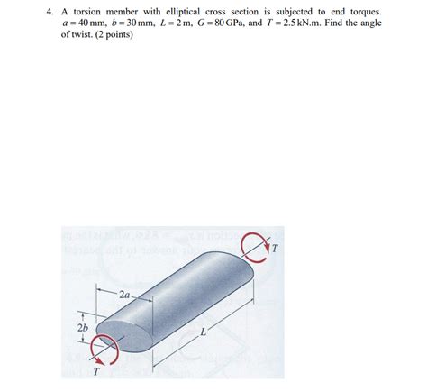 Solved A Torsion Member With Elliptical Cross Section Is Chegg