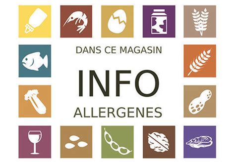 Allerginfo Sinformer Sur Les Allergènes Ania