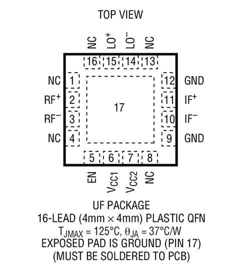 LT5512 Datasheet and Product Info | Analog Devices