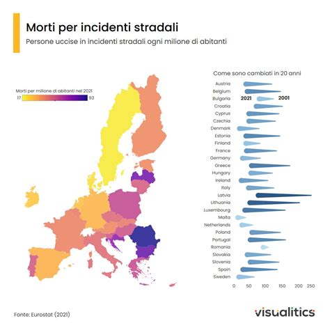 Lorenzo Ruffino On Twitter Rt Visualitics It Nel L Unione