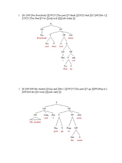 Tree Diagram Syntax Pdf