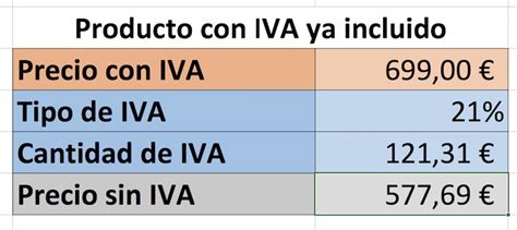 Calculadora De Iva Calcula Cu Nto Vas A Pagar En Impuestos 82998 Hot