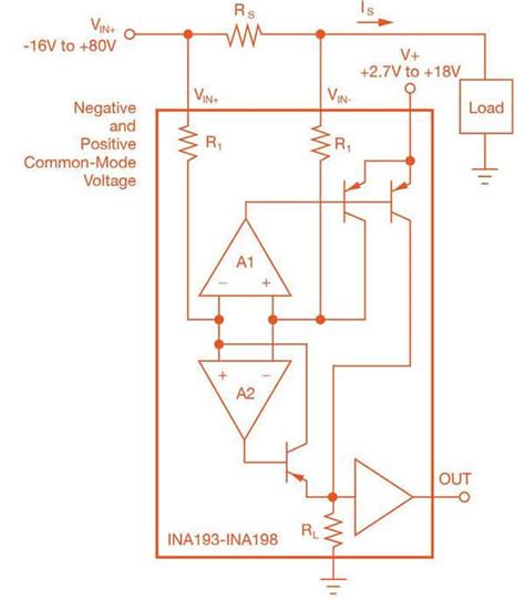 Introduction To Current Shunt Monitors