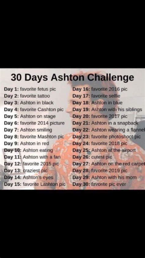 Ashton Challenge Sosfam Amino