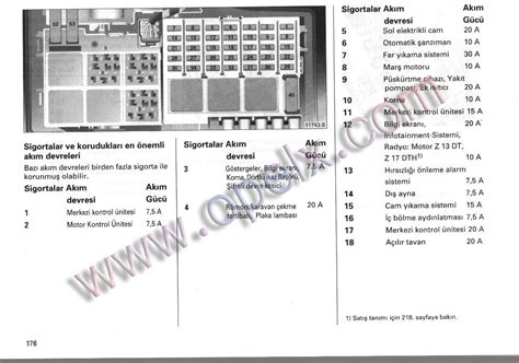 Loosen Desirable Vitamin Corsa D Sigorta Kutusu Report Suffocate