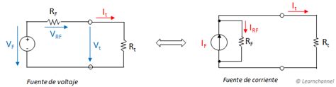 Transformación de fuente de tensión en fuente de corriente y viceversa