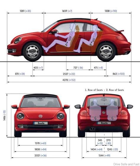 Vw Beetle Tsi Gohed Gostan