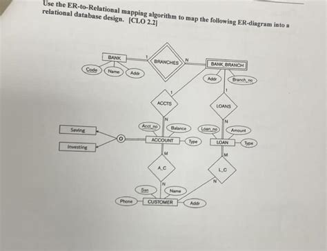 Solved Use The Er To Relational Mapping Algorithm To Map The