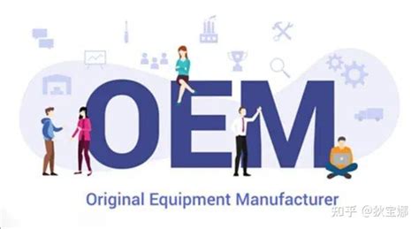 Oem Odm