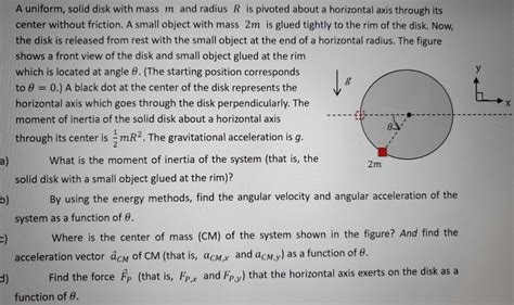 Solved A Uniform Solid Disk With Mass M And Radius R Is