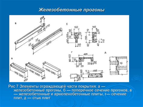 Железобетонные балки - презентация онлайн