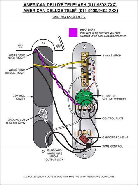 Wiring Diagram Telecaster