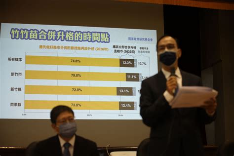 【地制法闖關攻防】朱立倫率藍首長反擊 揭民調「在地僅1成2挺竹竹苗明年合併」 上報 焦點