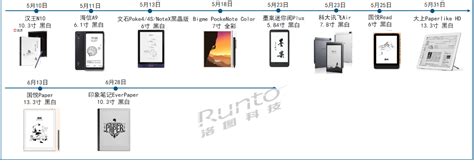 北京洛数合图科技有限公司