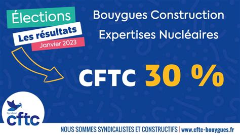 Bouygues Construction Expertises Nucl Aires Lection Du Comit Social