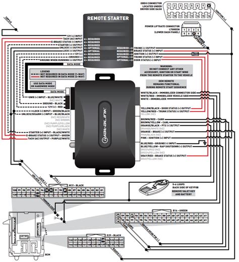 Viper V Install Guide