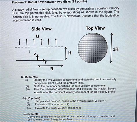 Solved Problem 2 Radial Flow Between Two Disks 25 Points