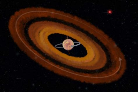 We have spotted two planets orbiting a backwards-spinning star | New Scientist