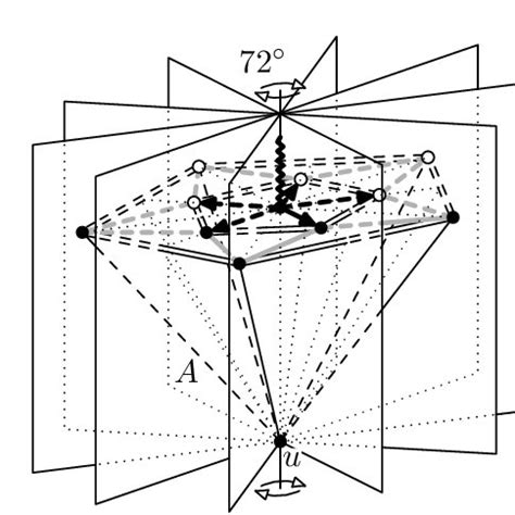 Construction of automorphism groups of series-parallel graphs ...